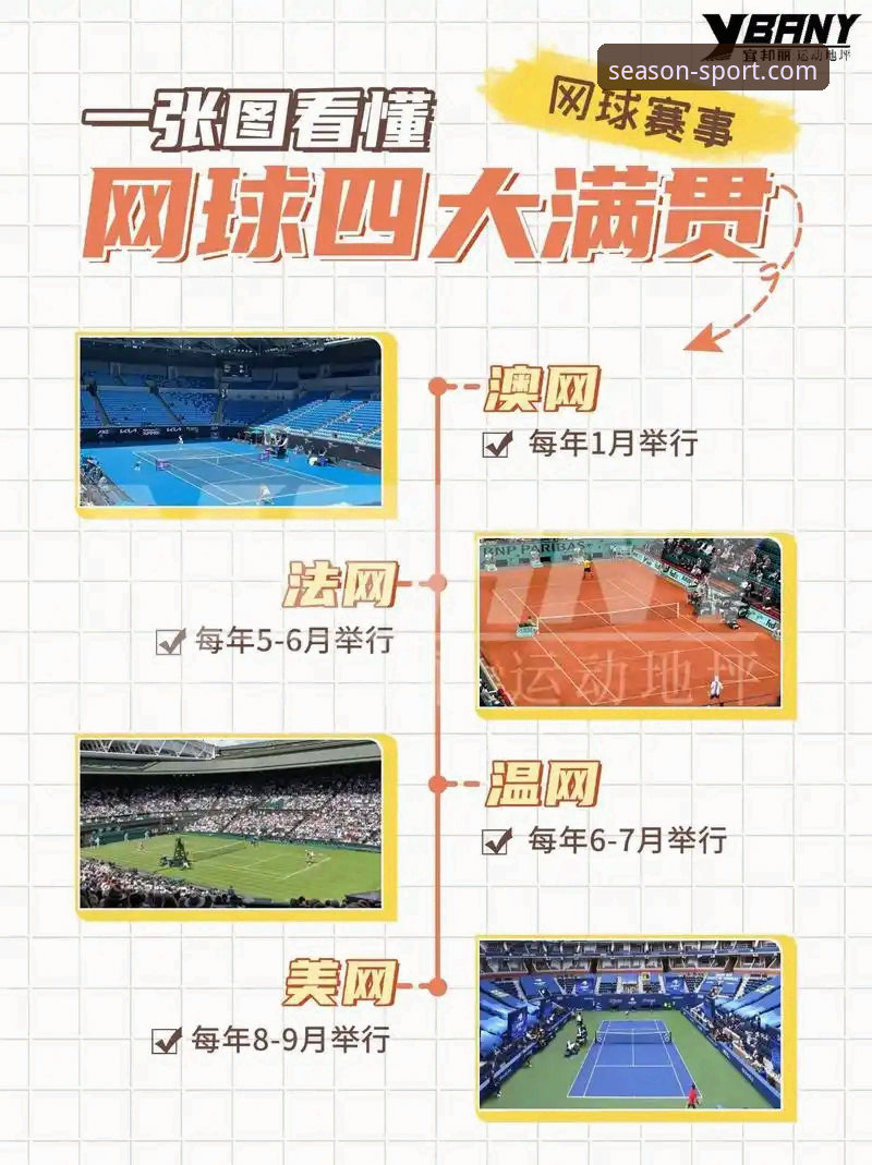 四季体育高清画质必备的全面解析：从新手到高手的完整指南